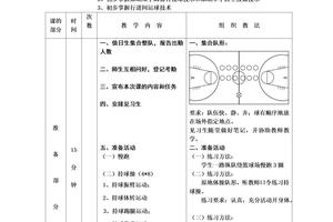 篮球运动教学与训练内容简介